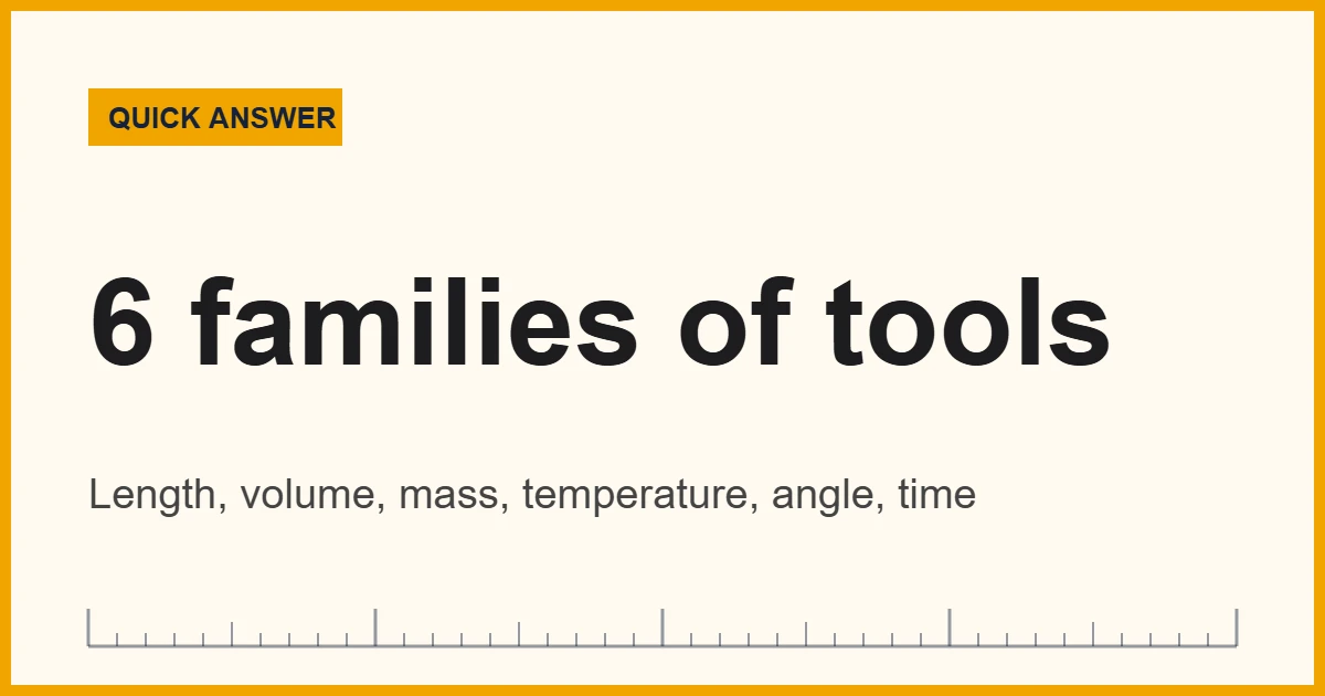 Measuring tools guide: six families of measuring tools by quantity