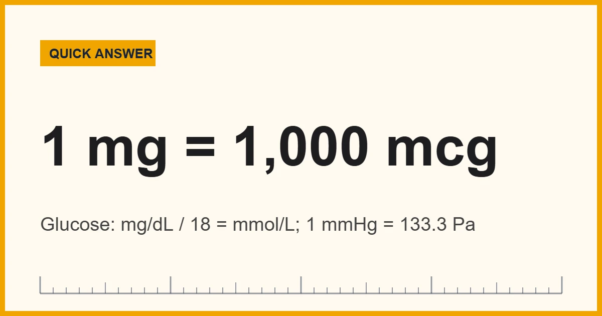 Medical units chart showing mg, mcg, mL and mmHg conversions
