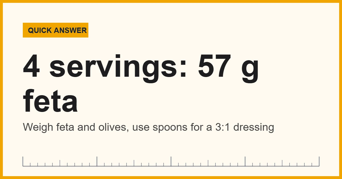 Chart showing how to measure Mediterranean salad ingredients with a scale and spoons