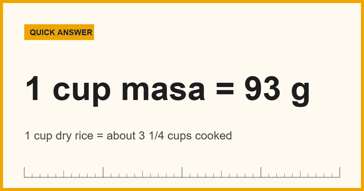 Mexican cooking measurements: masa harina, rice and bean ratios