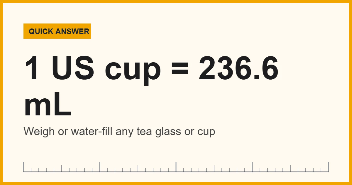 Middle Eastern cooking measurements converted to US cups