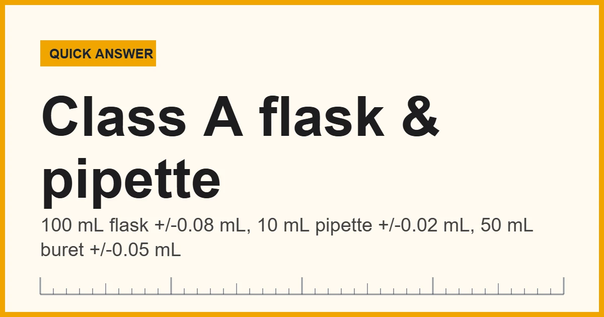 Most accurate volume measurement tools ranked: Class A flask, pipette and buret