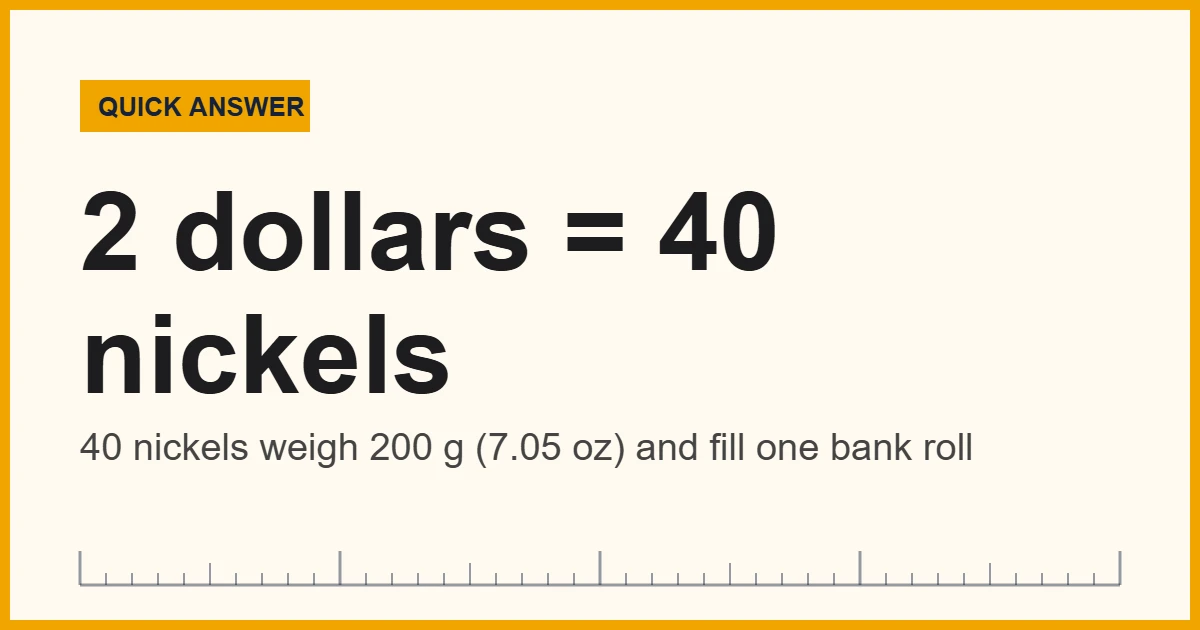 40 nickels in 2 dollars weigh 200 grams and fill one bank roll