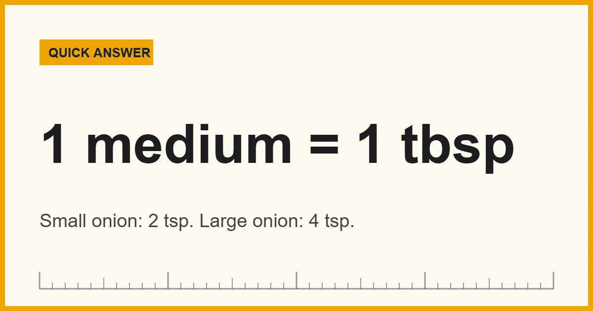 Onion powder conversion: 1 tablespoon replaces one medium onion