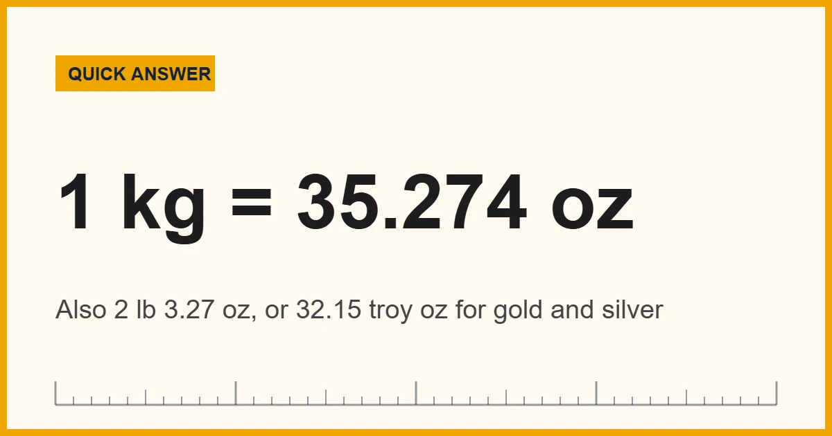 Chart showing there are 35.274 ounces in a kilo and 32.15 troy ounces
