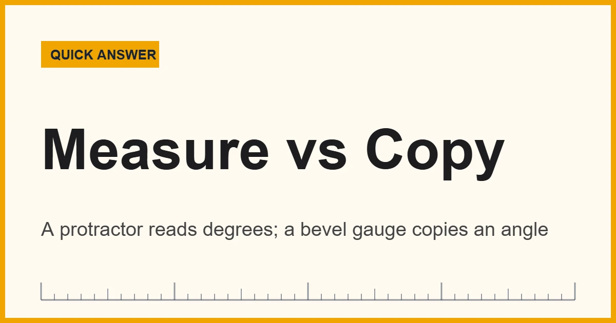 Protractor vs bevel gauge: one measures an angle, the other copies it