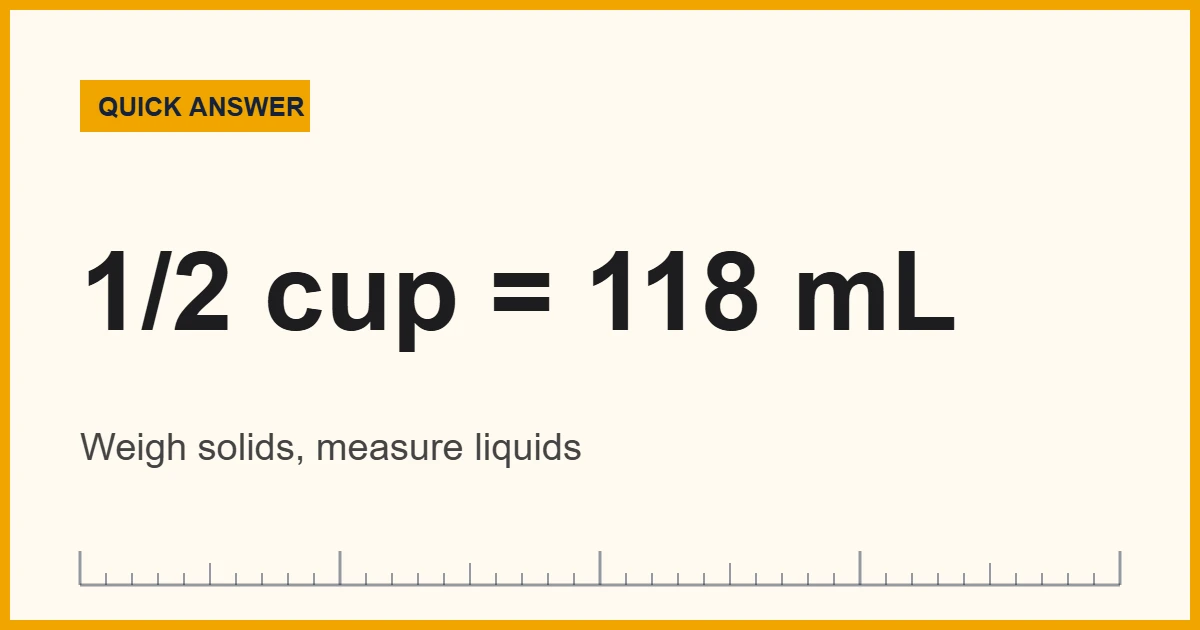 Measure school lunch ingredients: 1/2 cup is 118 mL and 3/4 cup is 177 mL