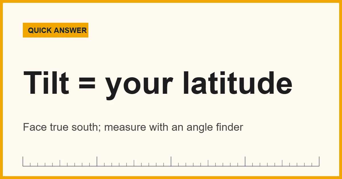 Solar panel angle quick answer: set tilt near your latitude, facing true south