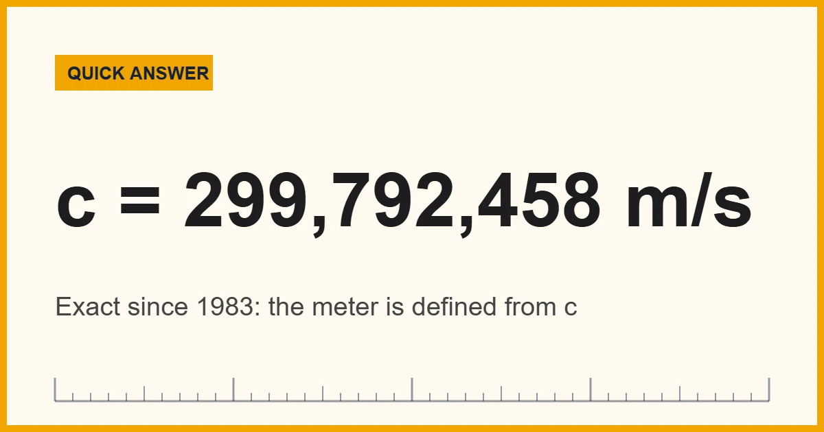 Speed of light measurement result: c equals 299,792,458 meters per second
