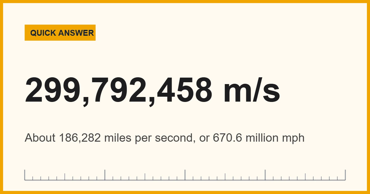 Speed of light card showing 299,792,458 meters per second, about 186,282 miles per second