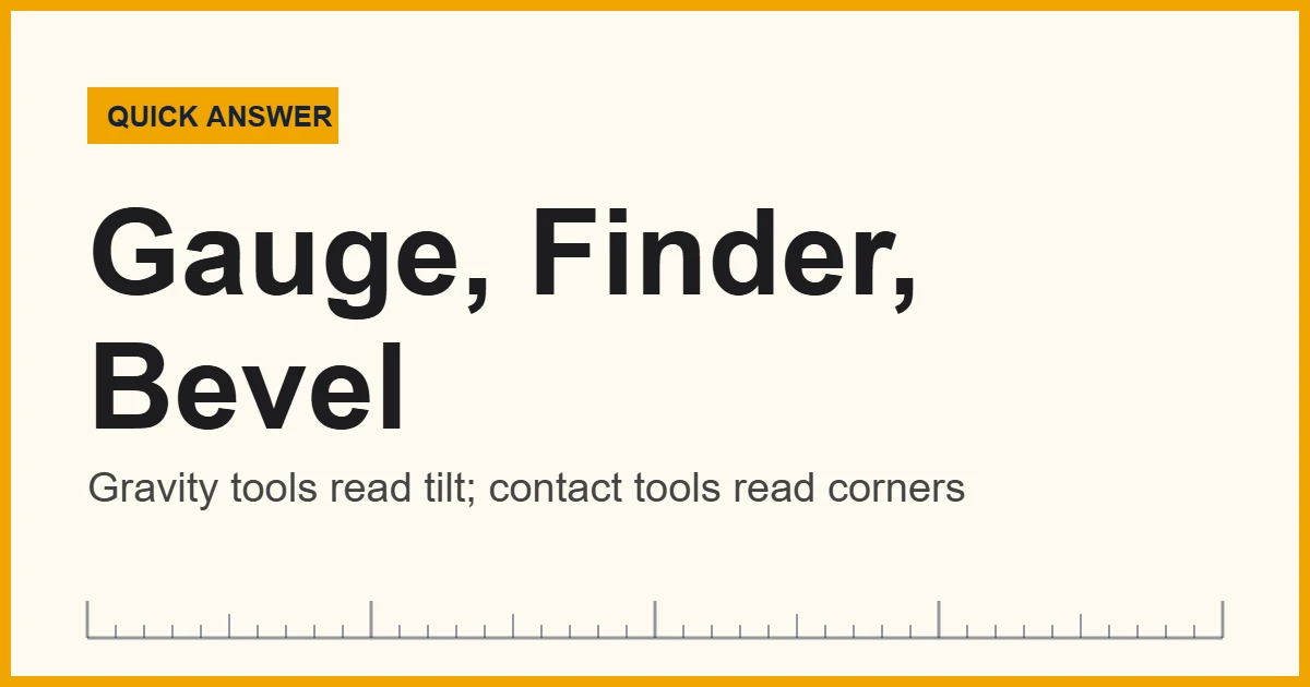 Chart of tools for measuring angles, from protractors to digital angle gauges