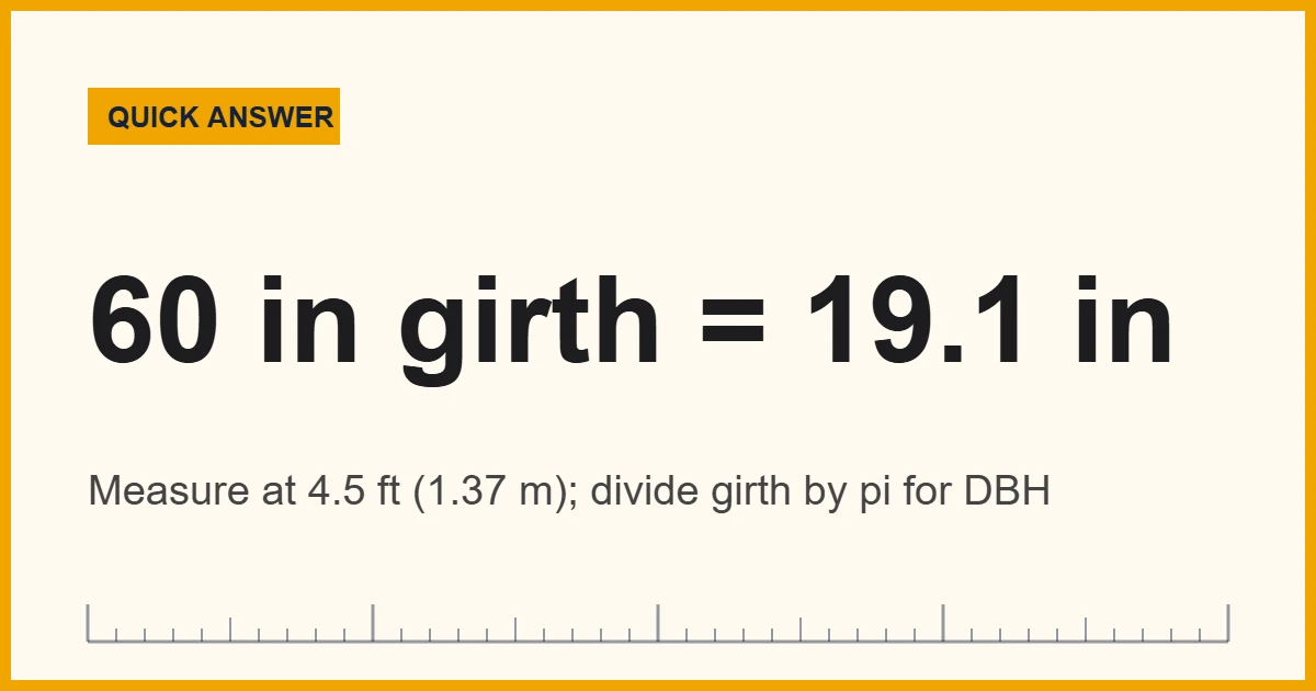 Tree girth measured at breast height and converted to DBH
