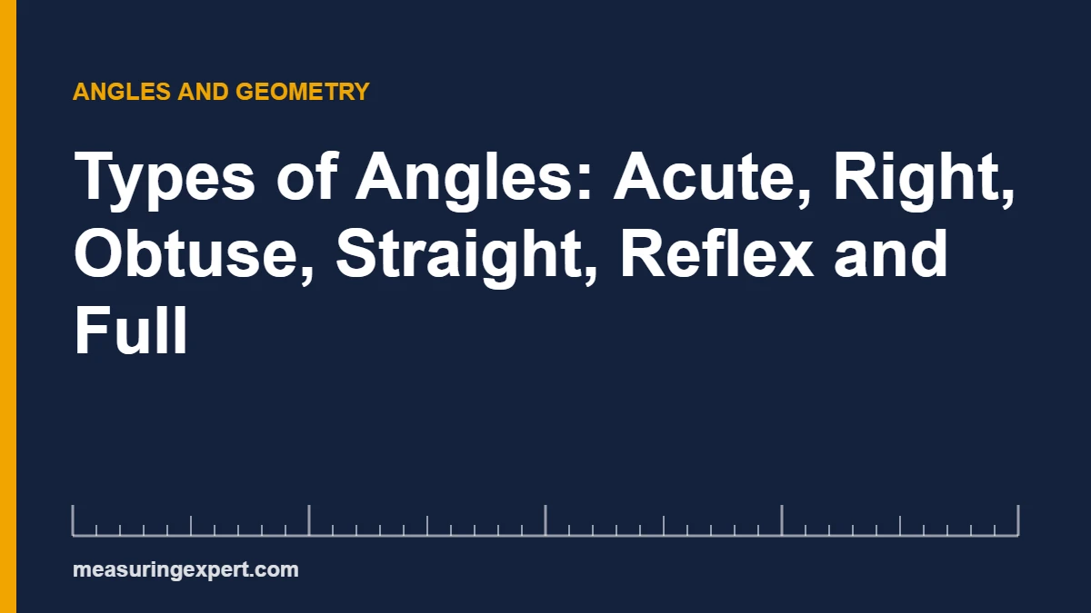 Chart of the main types of angles with their degree ranges