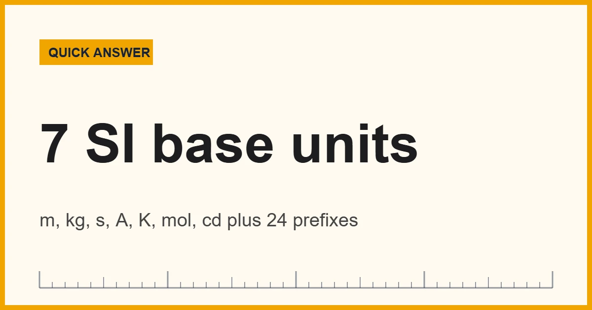 The 7 SI base units of measurement used in science, with their symbols