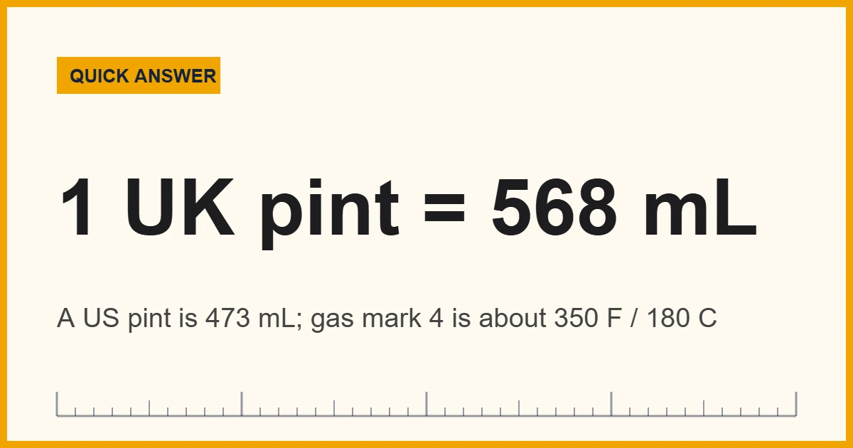 UK cooking measurements compared with US pints, fluid ounces and cups