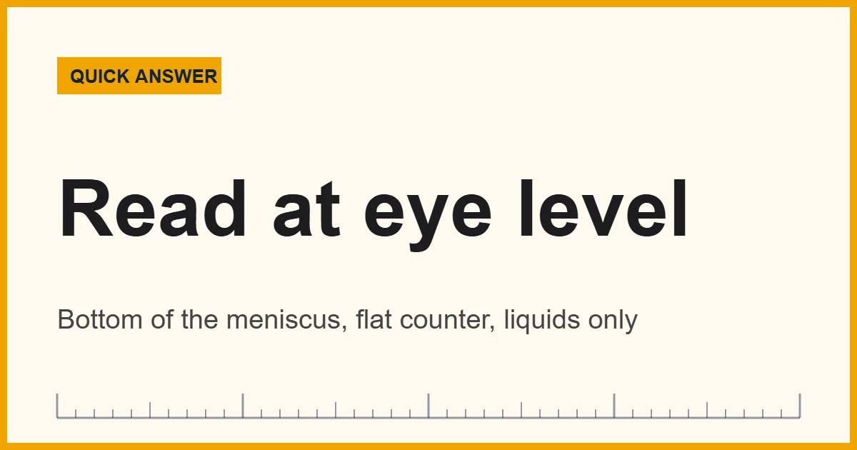 Glass measuring jug filled with water, read at eye level to use a measuring jug correctly