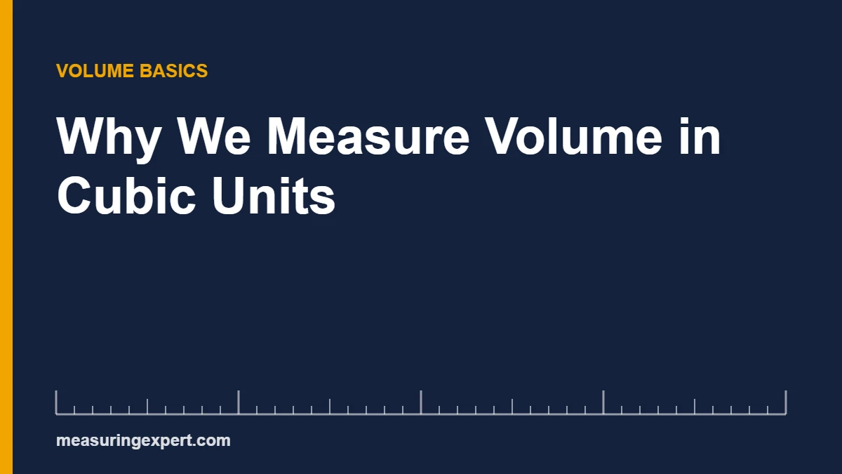 Volume is measured in cubic units: 1 cubic foot holds 1,728 cubic inches