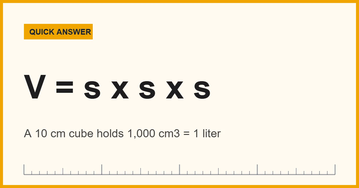 Volume of a cube formula: V = s cubed, so a 10 cm cube holds 1 liter