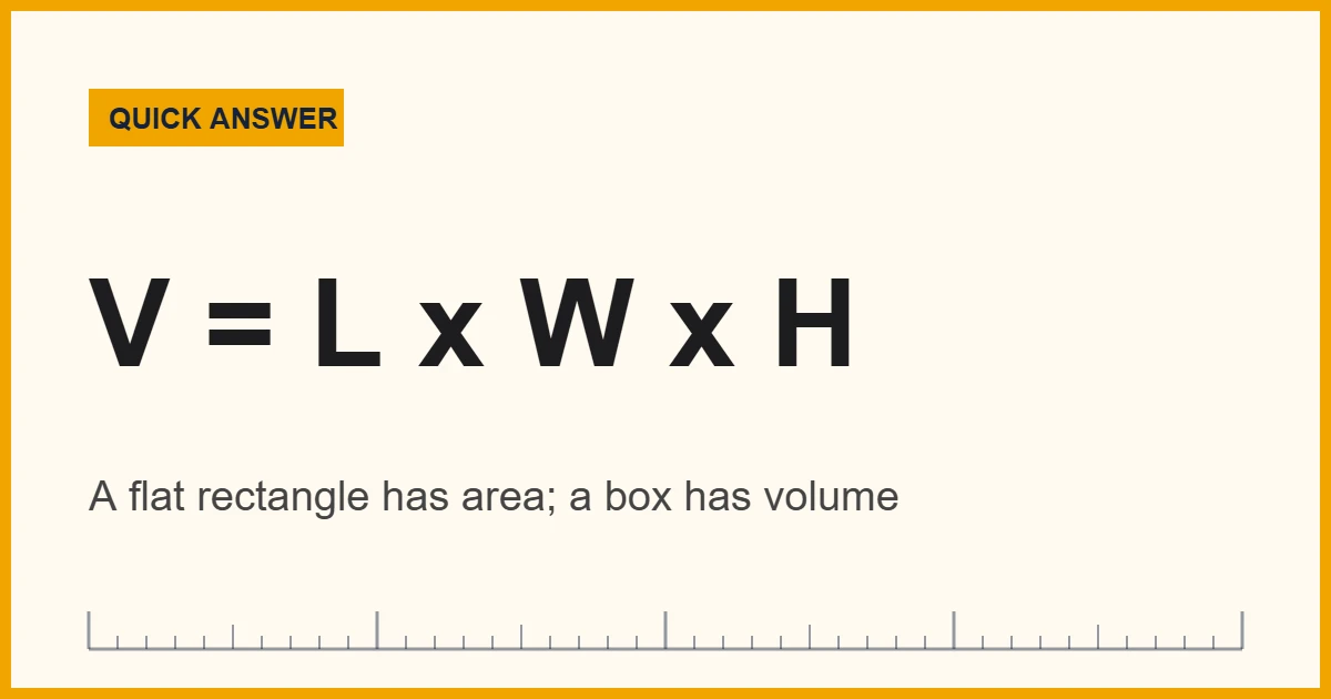 Volume of a rectangle as a rectangular prism: V = L x W x H, so a 5 x 3 x 4 cm box holds 60 cubic centimeters
