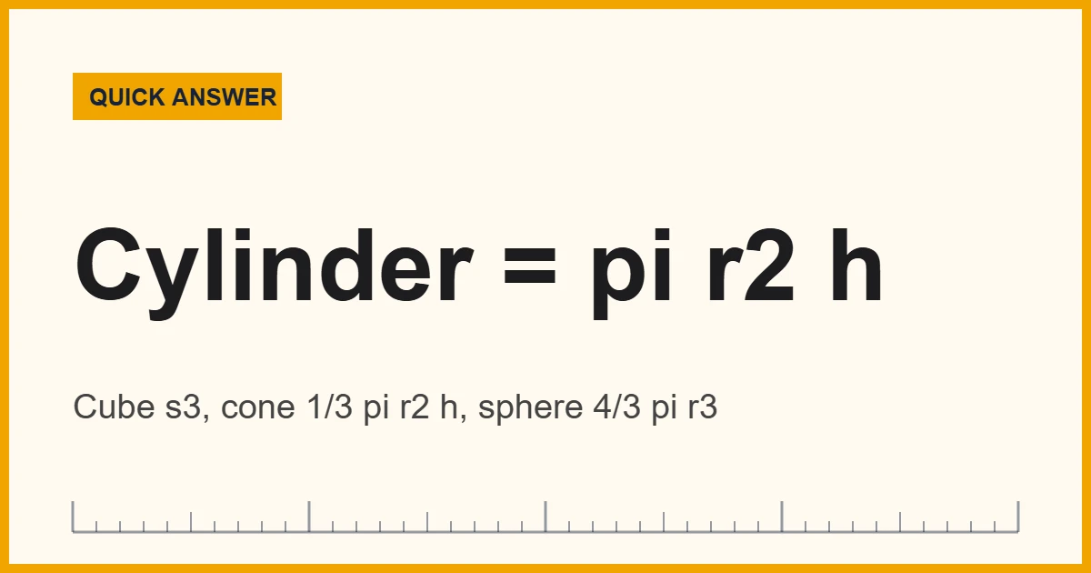 Volume of a solid formulas for a cube, cylinder, cone and sphere