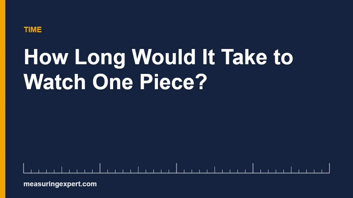 How long it takes to watch One Piece: 1,180 episodes in about 472 hours