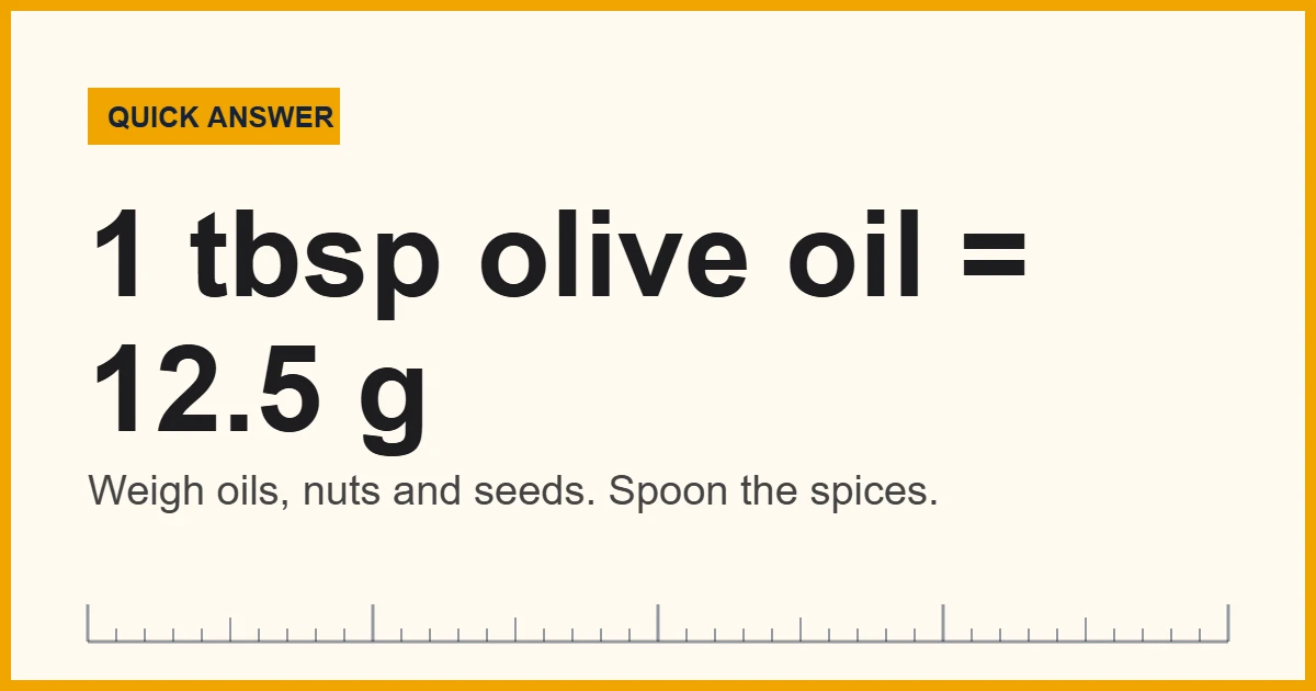 Digital kitchen scale for anti-inflammatory recipes with olive oil and oats