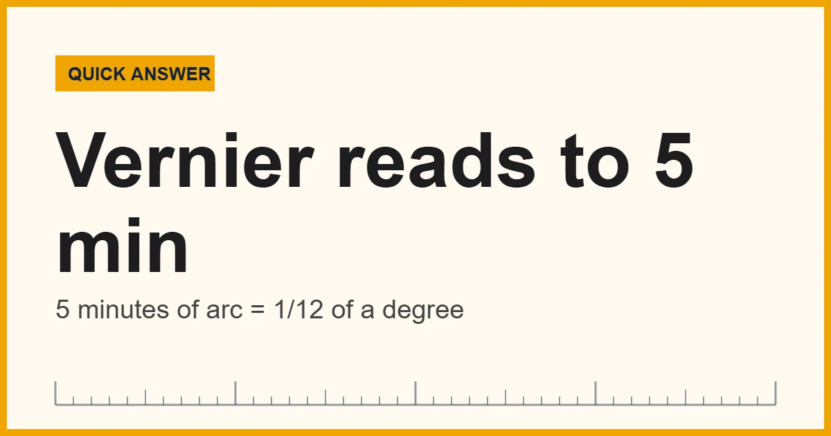 A bevel protractor reads angles to 5 minutes of arc using its vernier scale