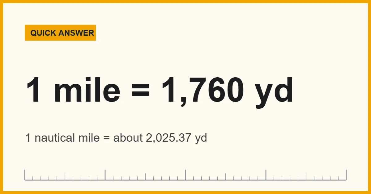 Chart showing there are 1,760 yards in a mile and 2,025 yards in a nautical mile
